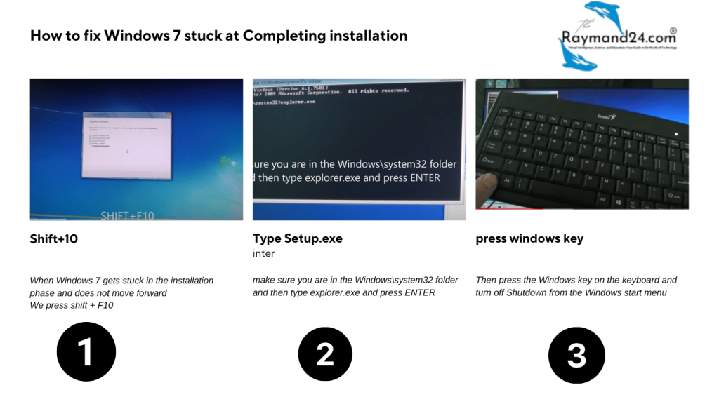 Troubleshooting Windows 7 Stuck at Completing Installation