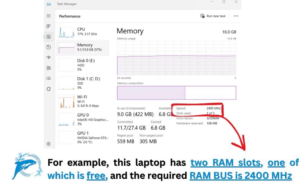 Laptop RAM Upgradeability Check