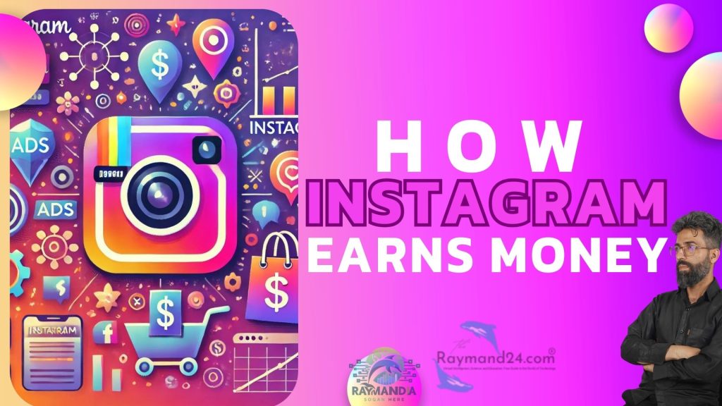 An infographic illustrating how Instagram generates revenue through ads, shopping features, data sales, and brand partnerships